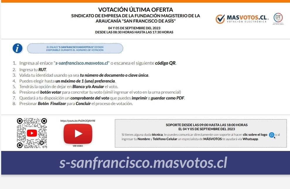 VOTACIÓN ÚLTIMA OFERTA SINDICATO DE LA EMPRESA DE LA FUNDACIÓN DEL MAGISTERIO DE LA ARAUCANÍA «SAN FRANCISCO DE ASÍS»